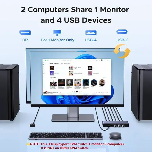 Alt view image 2 of 7 - UGREEN 8K@60Hz Displayport KVM Switch 1 Monitors 2 Computers, Aluminum