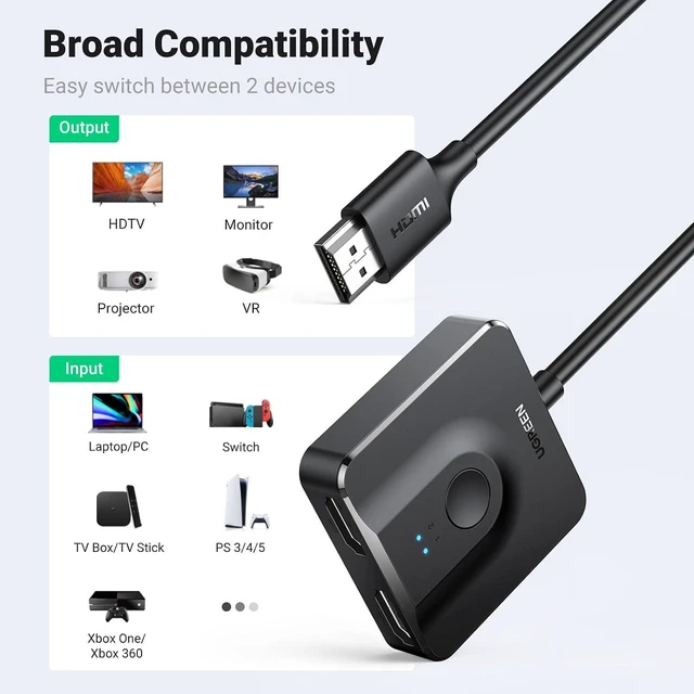 Alt view image 7 of 7 - HDMI Switch 2 in 1 Out, 4K@60Hz, with HDMI Cable, Bi-Directional
