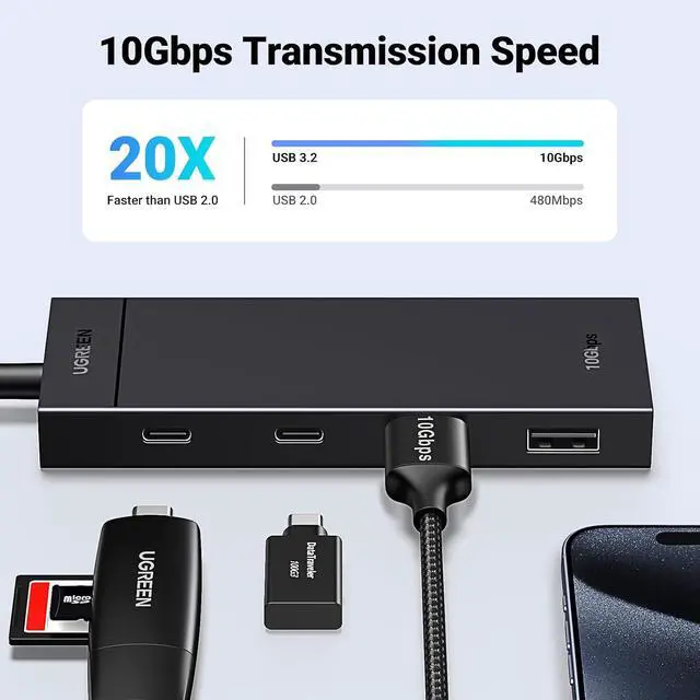 Alt view image 2 of 6 - UGREEN USB C Hub, 4-in-1 USB 3.2 Adapter, 2 xUSB-C & 2xUSB-A, Aluminum