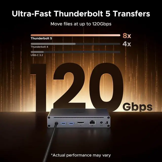 Alt view image 3 of 7 - UGREEN Maxidok Thunderbolt 5 Docking Station, Triple 4K@144Hz, 3xTBT5 Port