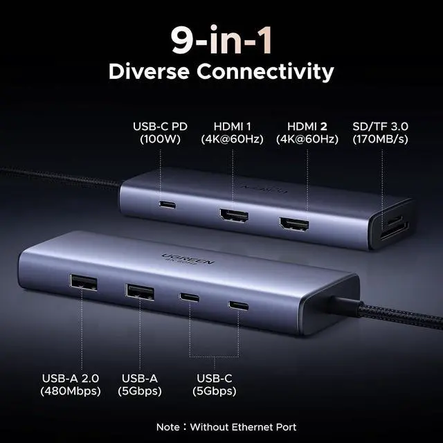 Alt view image 2 of 7 - UGREEN USB C Docking Station Dual Monitor, 9-in-1 Aluminum Dock with 2xHDMI