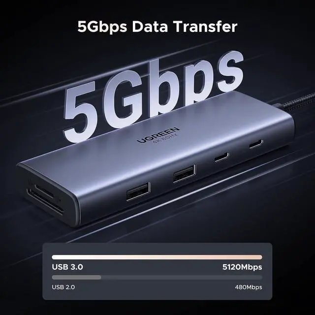 Alt view image 5 of 7 - UGREEN USB C Docking Station Dual Monitor, 9-in-1 Aluminum Dock with 2xHDMI