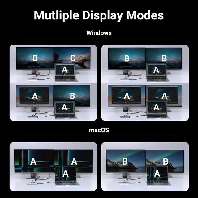 Alt view image 4 of 7 - UGREEN USB C Docking Station Dual Monitor, 10-in-1 Laptop Dock with 2 HDMI