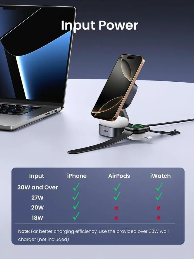 Alt view image 7 of 7 - UGREEN MagFlow Qi2 15W 2-in-1 Foldable Wireless Charging Station