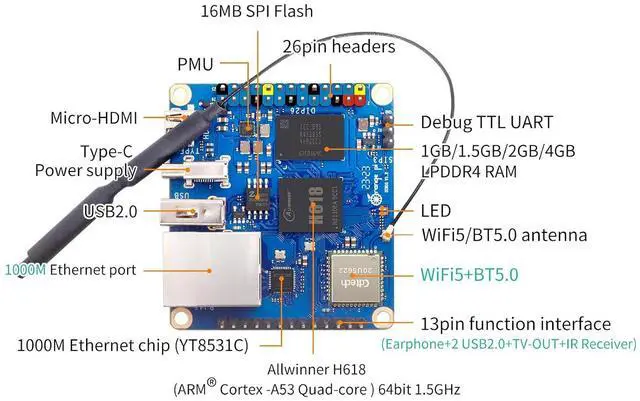 Alt view image 2 of 7 - Orange Pi Zero 3 1.5G Allwinner H618 LPDDR4 Quad Core 64 Bit Single Board Computer, Support 4K Display WiFi Bluetooth (Zero 3 1.5G)
