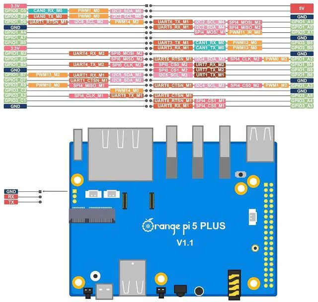 Alt view image 4 of 7 - Orange Pi 5 Plus 16GB Rockchip RK3588 8 Core 64 Bit Single Board Computer, 2.4GHz Frequency 8K Video Decoding Open Source Development Board Run Orange Pi OS, Android, Debian, Ubuntu (5 Plus 16G)