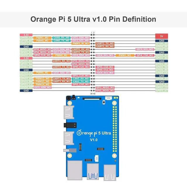 Alt view image 3 of 7 - Orange Pi 5 Ultra 16GB RAM LPDDR5 Rockchip RK3588 Development Board, 8K Video Decoding 2.4GHz Frequency M.2 PCIE 2.5G LAN Wi-Fi 6E+BT 5.3/BLE Single Board Computer
