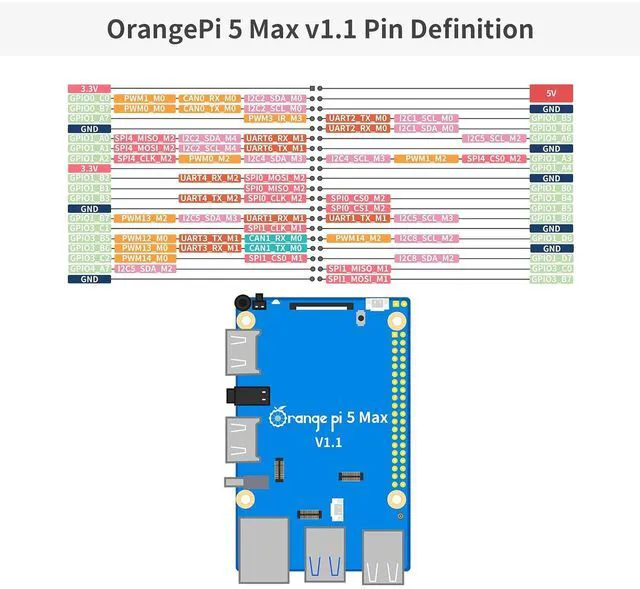 Alt view image 5 of 7 - Orange Pi 5 Max 8GB RAM LPDDR5 Rockchip RK3588 Development Board, 8K Video Decoding 2.4GHz Frequency M.2 PCIE 2.5G LAN Wi-Fi 6E+BT 5.3/BLE Orange Pi 5 MAX Single Board Computer