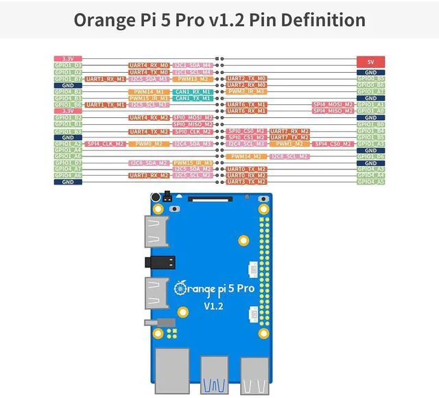 Alt view image 3 of 7 - Orange Pi 5 Pro 8GB LPDDR5 RK3588S 8 Core 64 Bit Single Board Computer, 8K Video Decoding 2.4GHz Frequency WiFi Bluetooth Open Source Board Run Orange Pi OS, Android, Debian, Ubuntu