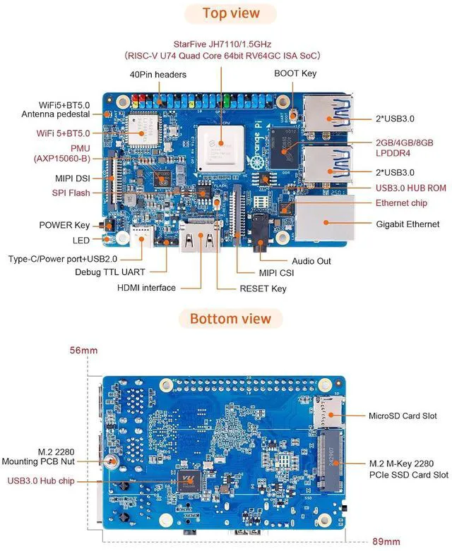 Alt view image 2 of 7 - Orange Pi RV 2G RAM RISC V 4 Core LPDDR4 1.5GHz Frequency Development Board, 4K Video Decoding Wi-Fi 5+BT 5 Orange Pi RV Single Board Computer Run Debian