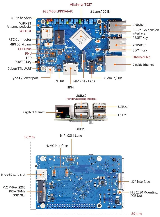 Alt view image 3 of 7 - Orange Pi 4A 2GB LPDDR4/4X Allwinner T527 Single Board Computer, 8 Core RISC-V Co-Processor 2 Tops NPU 1.8GHz Frequency Wi-Fi 5.0+BT 5.0,BLE Run Ubuntu, Debian, Android13 (Pi 4A 2GB+Supply)