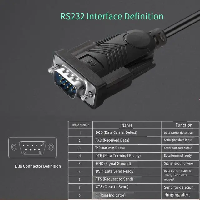 Alt view image 5 of 5 - USB to RS232 universal serial cable USB to DB9 pin COM debugging cable PLC engraving machine communication data cable 1.5m