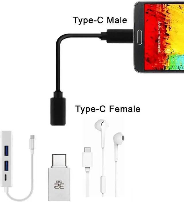 Alt view image 4 of 7 - USB-C USB 3.1 Type C Male to Female Extension Data Cable for Laptop & Macbook Tablet Mobile Phone 1m UC-218-BK-1.0M