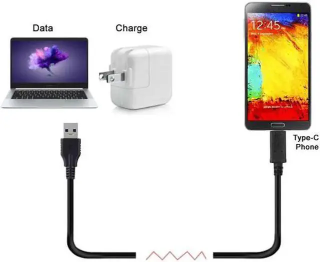 Alt view image 5 of 6 - USB-C USB 3.1 Type C Male to Standard Type A Male Data Cable for Tablet and Phone and Mac and Hard Disk Drive