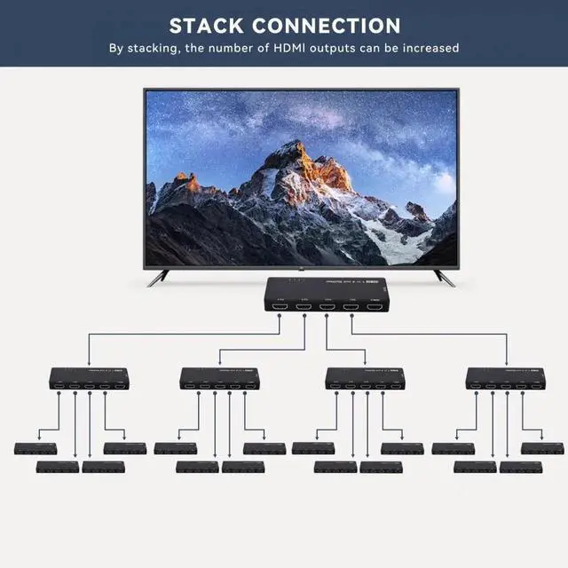 Alt view image 2 of 7 - HDMI Splitter 8K 60hz Ultra-HD Converter Compatible 2.1 Switch 1-IN-4-OUT 48Gbps UHD Hub Support HDCP SST Extended 4K@120hz 3.5mm Audio