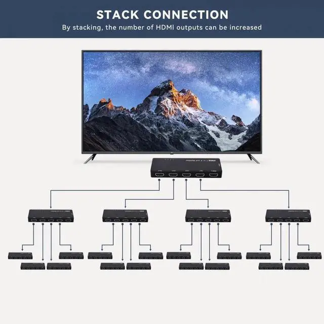 Alt view image 3 of 7 - Cable HDMI Splitter 8K 60hz Ultra-HD Converter Compatible 2.1 Switch 1-IN-4-OUT 48Gbps UHD Hub Support HDCP SST Extended 4K@120hz 3.5mm Audio