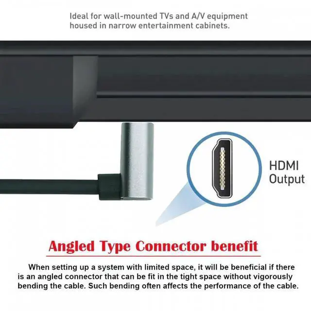 Alt view image 4 of 6 - HDMI 2.1 Ultra Thin HDTV Cable 8K 4K Hyper Super Flexible Slim Cord Down Angled to Up Angled 90 Degree Type-A for Computer HDTV