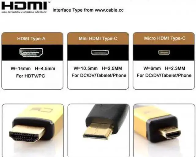 Alt view image 5 of 7 - HDMI Type A Male Connector Down Angled 90 Degree for FPV HDTV Multicopter Aerial Photography