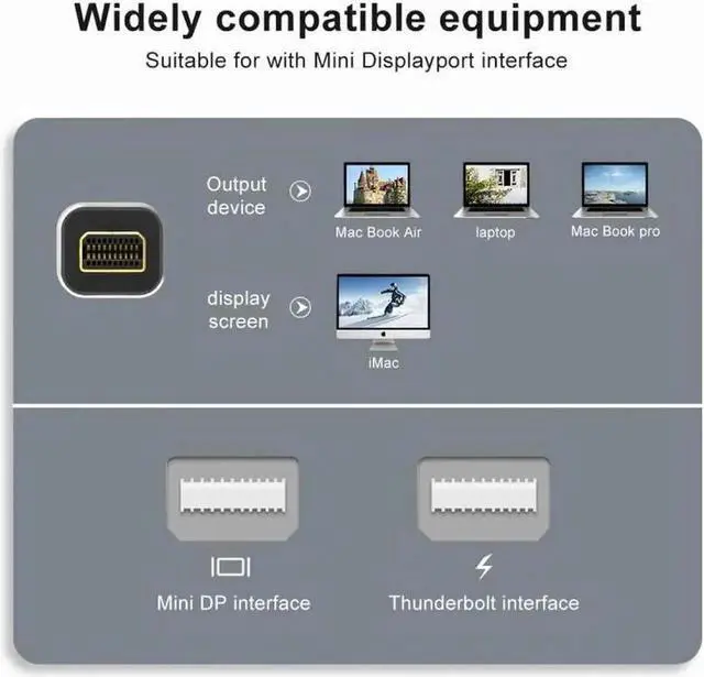 Alt view image 7 of 7 - Mini DisplayPort 1.4 Male to DP Female 8K 60hz Adapter Ultra-HD UHD 4K 144hz 7680*4320 for Video PC Laptop Monitor