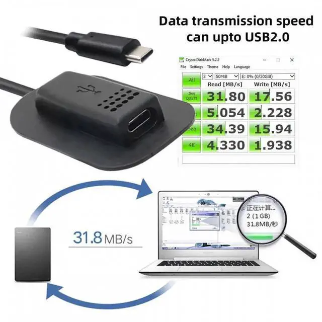 Alt view image 6 of 6 - USB-C 65W Type-C Male to Female Extension Cable for Backpack Charging Practical Convenient Outdoor Travel Camping External