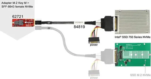 Alt view image 2 of 6 - wusu 12G Mini SAS HD to U.2 / SFF-8643 to SFF-8639 Cable 0.5m with 15Pin SATA Power for U.2 SSD