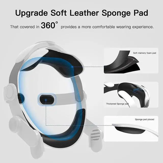 Alt view image 4 of 7 - Adjustable Head Strap for Oculus Quest 2, Replacement for Elite Strap, Foldable and Soft, Reduce Face Pressure, Accessories for VR