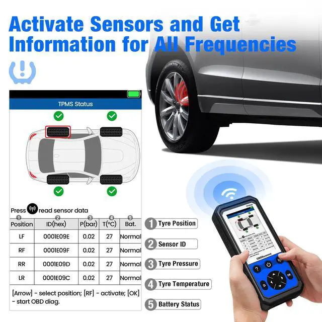 Alt view image 6 of 7 - TPS30 Tire Pressure Diagnostic Sensor Programming OBD Writing to ECU Instrument TPMS Portable