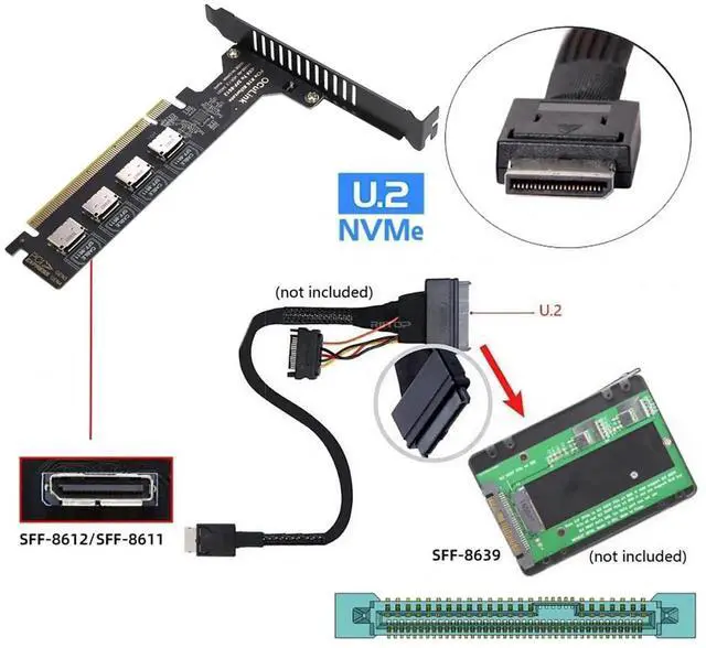 Alt view image 3 of 7 - PCIE Oculink Adapter Card, RIITOP PCI-e Express 16x to Quad OCuLink SFF-8612 SFF-8611 Internal VROC Raid0 Adapter for U.2 SSD eGPU External Graphics Card Dock