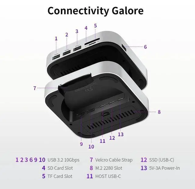 Alt view image 4 of 5 - Mac mini M4 Dual Channel Dock & Desk Mount with 4TB M.2 NVMe SSD Enclosure, 10Gbps USB A/C Data Port, SD/TF Card Slot, 4K@60HZ HDMI, Mac mini M4 Aluminum Dock Stand & Hub