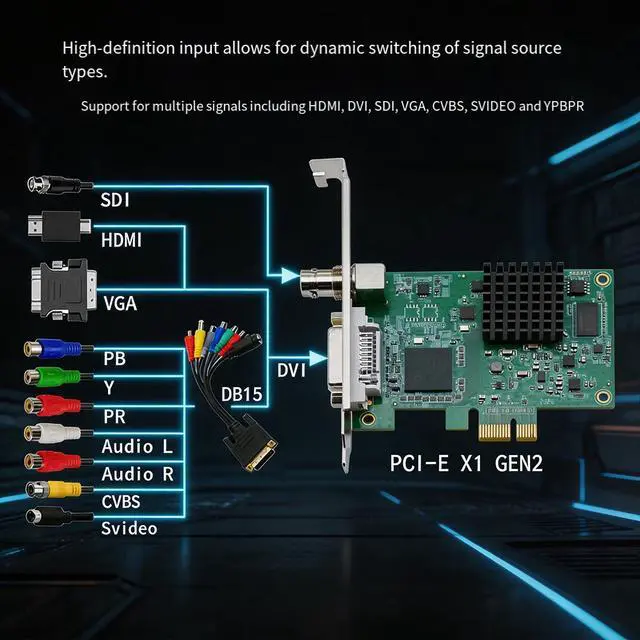 Alt view image 3 of 7 - HD200DS PCIe HD Video Capture Card, 1080P, for Medical Imaging, Color Ultrasound, Endoscope, CT, Live Streaming & Conference