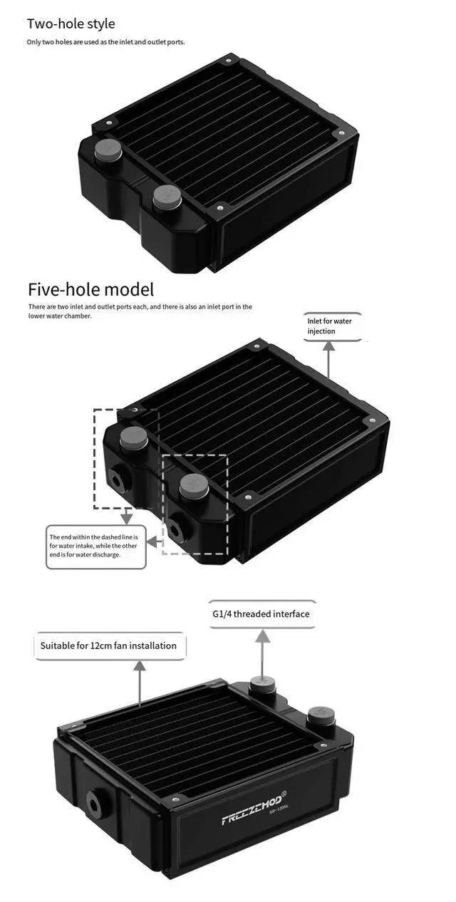 Alt view image 5 of 7 - SR-120SL Dual-Layer Aluminum Water Cooling Radiator 45mm Thick Independent Double-Stack PC Liquid Cooling Heat Exchanger for DIY Computer Water Cooling System