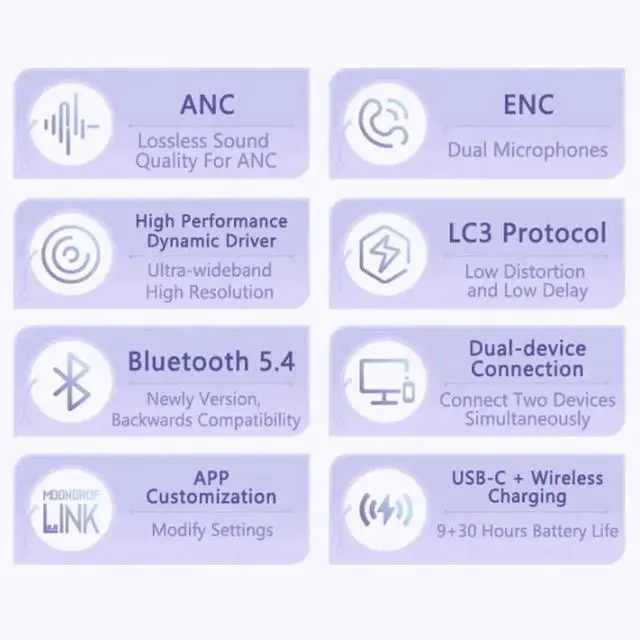 Alt view image 2 of 7 - Moondrop Robin Earphone Honkai Star Rail Robin's Earphones TWS Hybrid Dynamic Driver + Planar Driver ANC TWS Earphones (English Version)