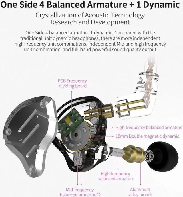 Alt view image 4 of 6 - KZ ZS10 Pro in Ear Monitor Earbuds Headphone, HiFi KZ Earphone with 4BA and 1DD Drivers, KZ Upgraded ZS10 Pro with Detachable 0.75mm 2 Pin 6N OFC Cable (Black No Mic)
