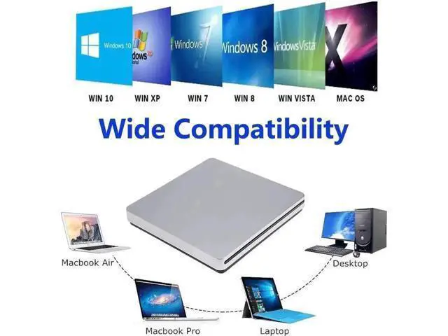 Alt view image 7 of 7 - USB-C Superdrive External DVD/CD Reader and DVD/CD Burner for Apple-MacBook Air/Pro/iMac/Mini/MacBook Pro/ASUS/ASUS/DELL Latitude with USB-C Port Plug and Play(Silver)