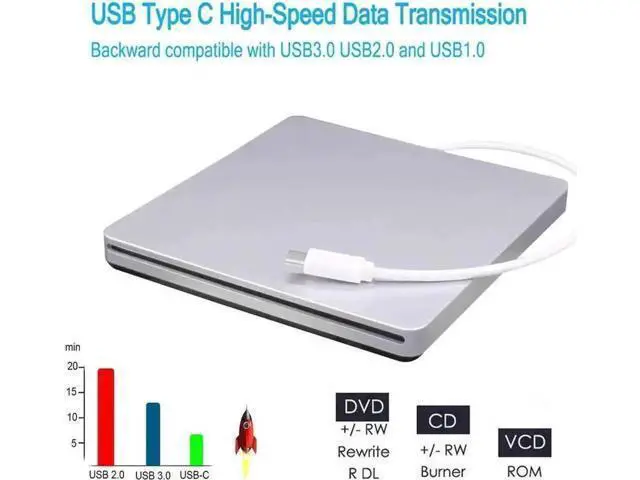 Alt view image 3 of 7 - USB-C Superdrive External DVD/CD Reader and DVD/CD Burner for Apple-MacBook Air/Pro/iMac/Mini/MacBook Pro/ASUS/ASUS/DELL Latitude with USB-C Port Plug and Play(Silver)