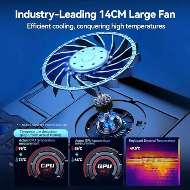 Alt view image 4 of 5 - llano Laptop Cooling Pad, Gaming Laptop Cooler with Powerful Turbo Cooling Fan(5.5inch Diameter), Infinitely Variable Speed, Touch Control, 3-Port USB A, Sealed Foam for Fast Cooling Laptop 15.6-21in