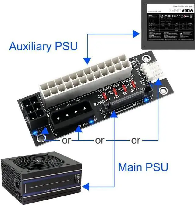 Alt view image 3 of 6 - ADD2PSU Power Supply Connector 4 in 1 Molex 4Pin/SATA/ATX 6Pin/4Pin Dual PSU Multiple Power Supply Adapter, Synchronous Power Board, Add 2PSU with Power LED (Black)