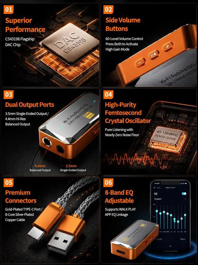 Alt view image 2 of 7 - Portable USB-C DAC/Amp Dongle Dual CS43131 Chips, 4.4mm Balanced + 3.5mm Output, 32bit/384kHz DSD256, for Android/iPhone 15/PC/Laptop