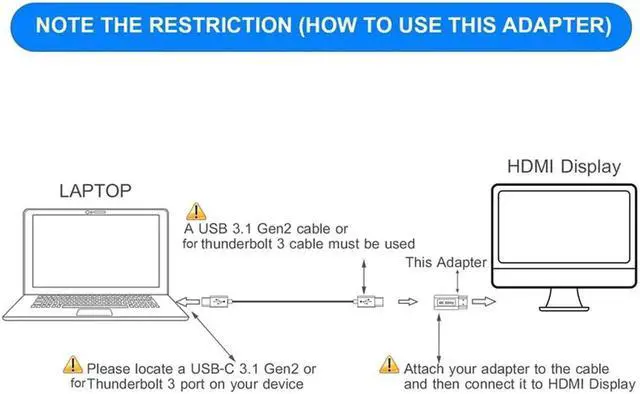 Alt view image 3 of 7 - USB C Type C Female to HDMI Male Adapter 4K 60Hz USB C 3.1 to HDMI Plug Converter for Macbook Pro Chromebook Pixel Samsung S10