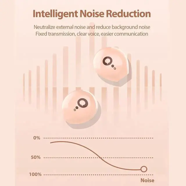 Alt view image 2 of 7 - Invisible Earbuds Micro Hidden Ear Buds Headphones Invisible Earphones Mini Wireless Hidden Headphones For Small Ears Smallest Invisible Hidden Earbud For Work Small Tiny Smallest Invisible Earbuds