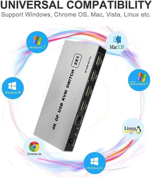 Alt view image 5 of 7 - USB KVM Switch 2 Port 4K 60Hz USB and DP Switch for 2 Computers Share Keyboard Mouse Printer Monitor for Laptop,PC, Xbox HDTV, with 2x USB Cable, 1x Switch Button Cable, 1x Power Cable