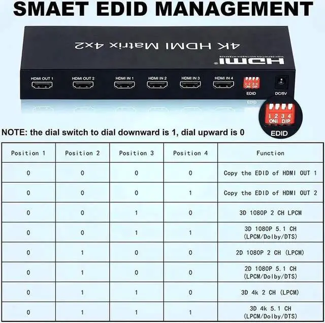 Alt view image 2 of 7 - 4x2 HDMI Matrix Switch,4 in 2 Out Matrix HDMI Video Switcher Splitter +Optical & L/R Audio Output, Support Ultra HD 4K x 2K,3D 1080P, Audio EDID Extractor with IR Remote Control & Power Adapter