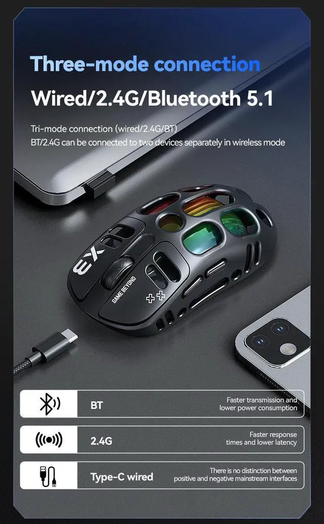 Alt view image 4 of 7 - Wireless Gaming Mouse - Tri-Mode (2.4GHz/Bluetooth/Wired) RGB Lightweight Mouse with Honeycomb Shell, 16000 DPI, Rechargeable for PC/Mac/Laptop Silver