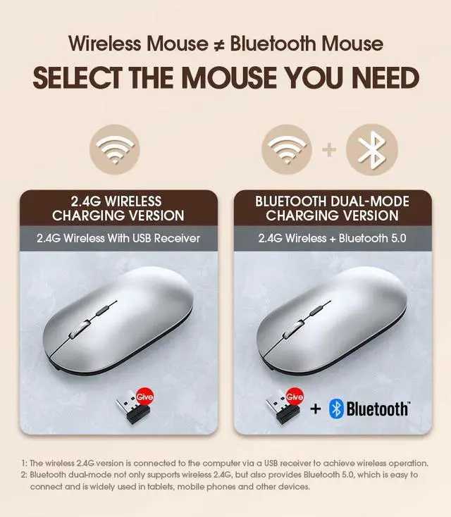 Alt view image 3 of 7 - X2 Dual Mode Wireless Mouse - Bluetooth & 2.4GHz Rechargeable Silent Mouse with Type-C Charging, Portable Computer Mouse for Laptop Tablet PC