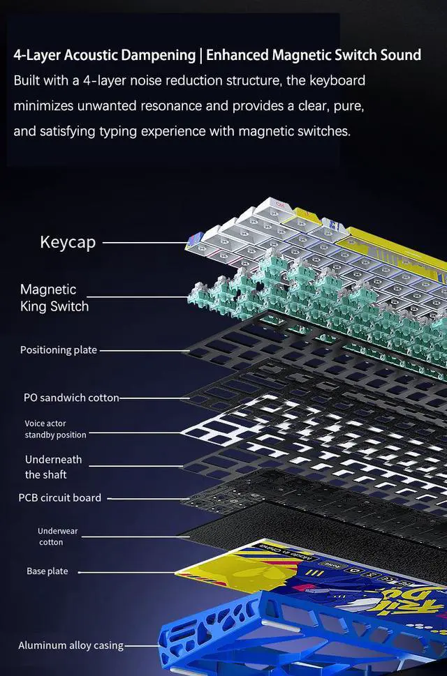 Alt view image 6 of 7 - 61-Key Magnetic Switch Mechanical Keyboard - 8000Hz Polling Rate RGB Gaming Keyboard, Hot-Swappable Hall Effect Switches, Aluminum Alloy Frame for Esports