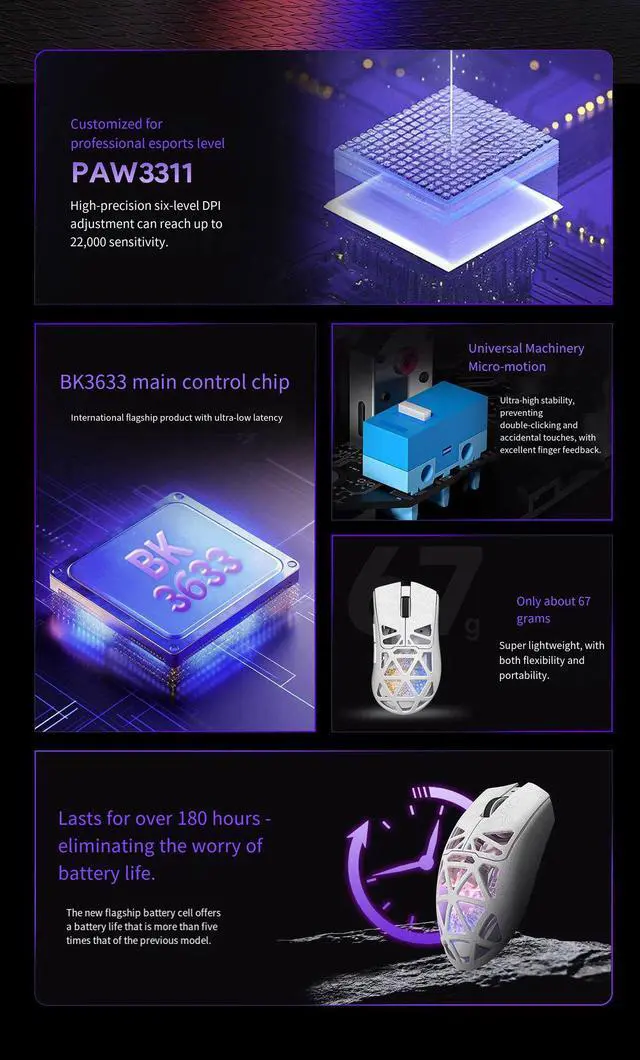 Alt view image 2 of 7 - G11 Wireless Gaming Mouse, Tri-Mode Bluetooth/2.4G/Wired Lightweight Mouse with PAW3311 Sensor, Honeycomb Shell RGB Gaming Mice,