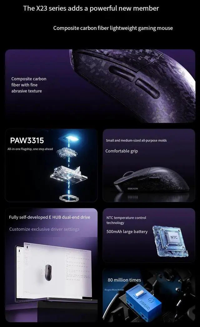 Alt view image 3 of 7 - X23 Wireless Gaming Mouse, Tri-Mode Bluetooth Mouse with Lightweight Mechanical Design, RGB Rechargeable Computer Mouse, Ergonomic Esports Mouse for PC Laptop Gaming
