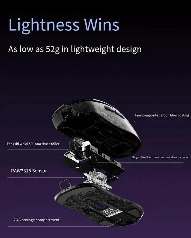 Alt view image 6 of 7 - X23 Wireless Gaming Mouse, Tri-Mode Bluetooth Mouse with Lightweight Mechanical Design, RGB Rechargeable Computer Mouse, Ergonomic Esports Mouse for PC Laptop Gaming