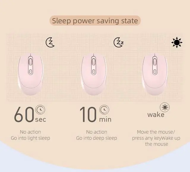 Alt view image 4 of 7 - Wireless Gaming Mouse, Bluetooth Dual Mode Rechargeable Mouse, Silent Click Colorful Macaron Mouse, Ergonomic Portable Computer Mouse for Laptop PC Office