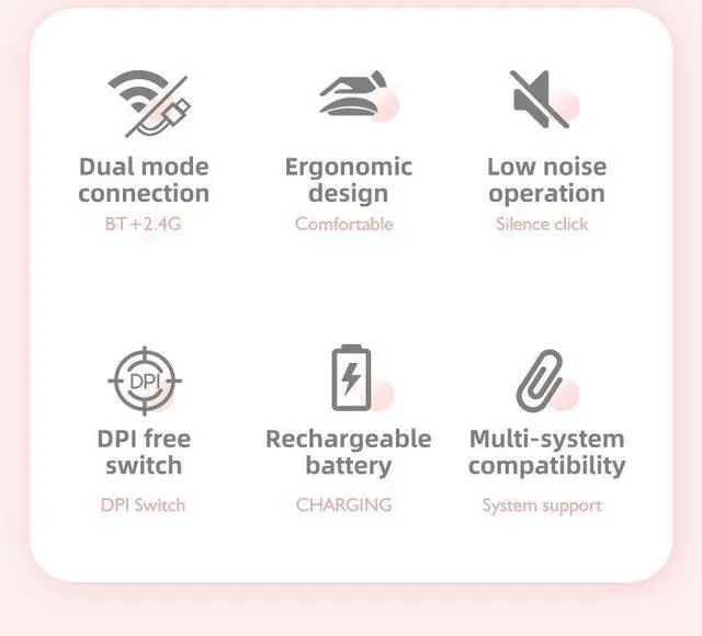 Alt view image 3 of 7 - Wireless Gaming Mouse, Bluetooth Dual Mode Rechargeable Mouse, Silent Click Colorful Macaron Mouse, Ergonomic Portable Computer Mouse for Laptop PC Office